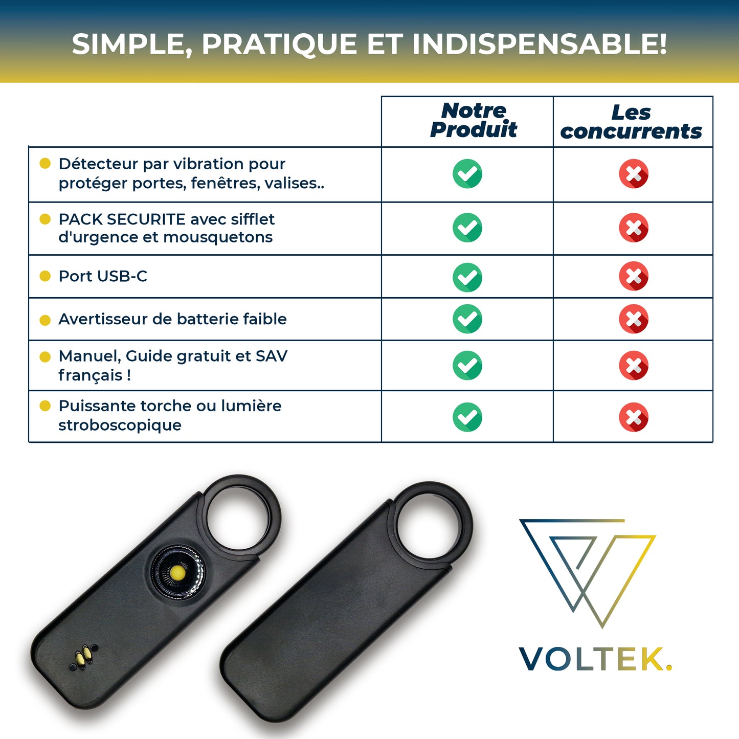 Alarme personnelle Voltek® – Kit défense discrète (Noir) avec sifflet + capteur porte/fenêtre – 135 dB & lampe intégrée