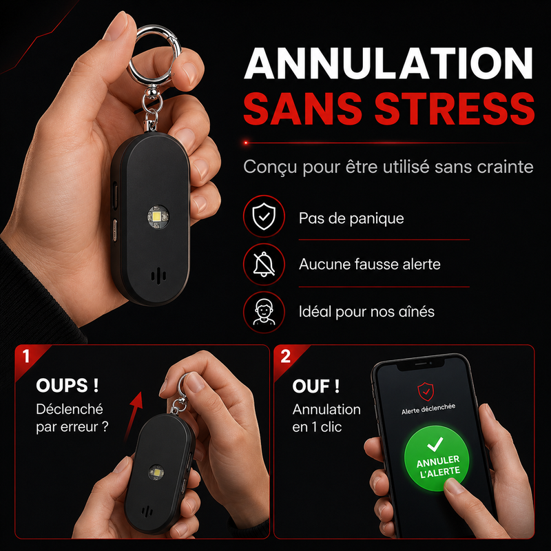 VOLTEK® SENTINEL — Alarme SOS · GPS · Appel & SMS Automatique