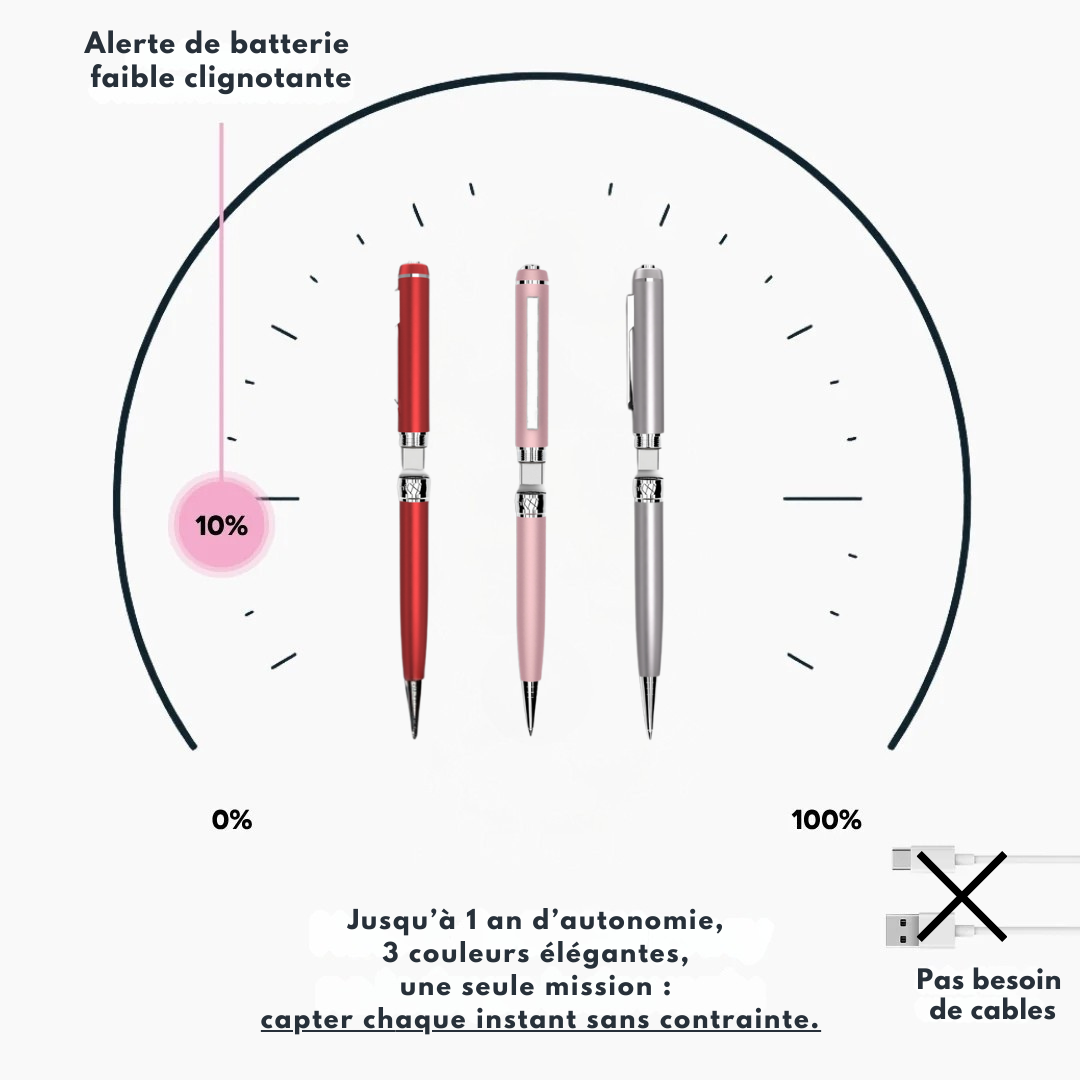 Voltek® – Votre témoin discret