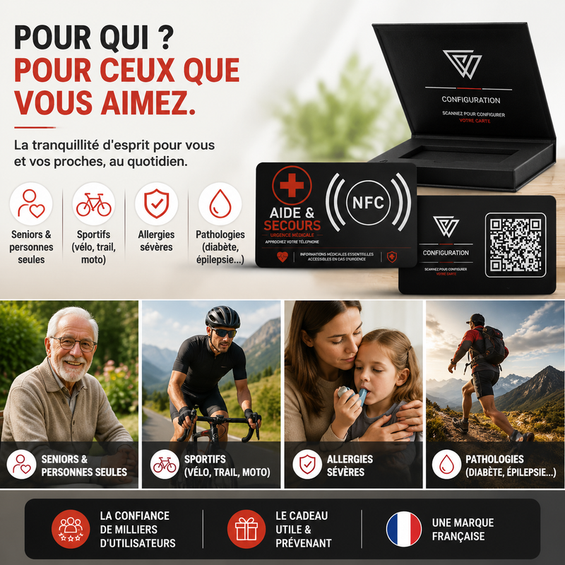VOLTEK® MEDLINK - La carte qui parle quand vous ne pouvez pas.
