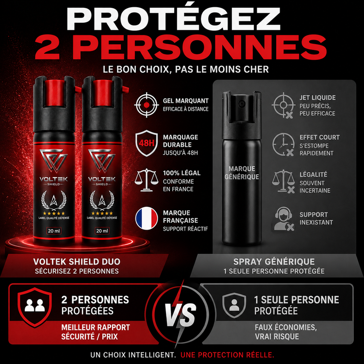 VOLTEK DUO KIT — Lot de 2 sprays de marquage