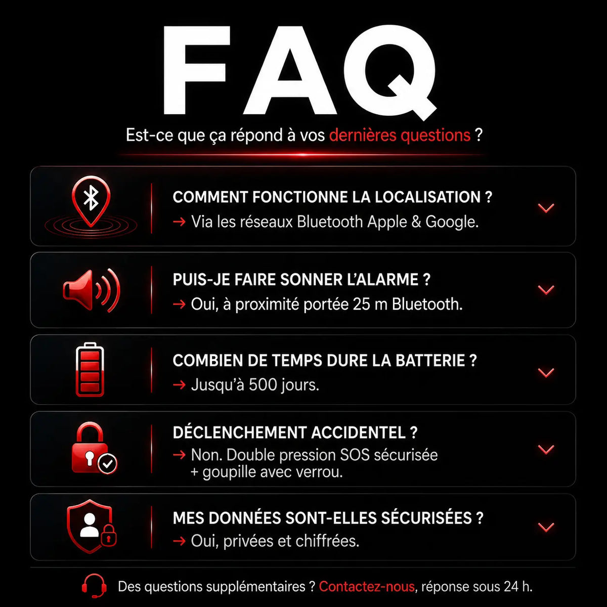 VOLTEK® SAFE — Alarme 130 dB — Localisation iPhone & Android